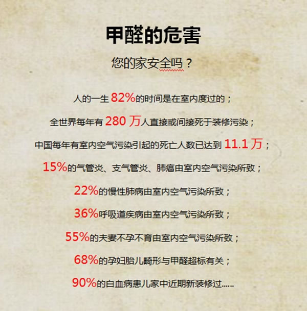 ?博郡全屋定制家居：拒絕甲醛，即裝即住