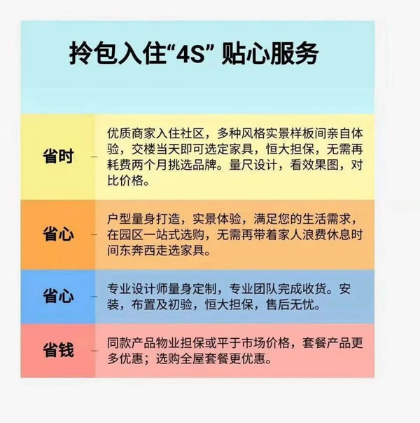 艾瑞卡全屋定制拎包入住樣板間火熱征集中