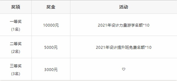 桔家衣柜2020全案設計師方案征集大賽