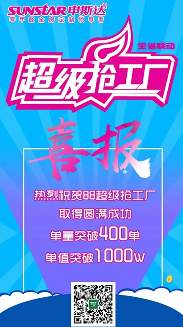 突破400單1000萬(wàn),申斯達(dá)8.8超級(jí)搶工廠再創(chuàng)新高