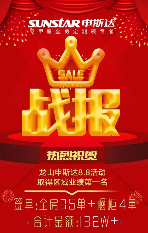 突破400單1000萬(wàn),申斯達(dá)8.8超級(jí)搶工廠再創(chuàng)新高