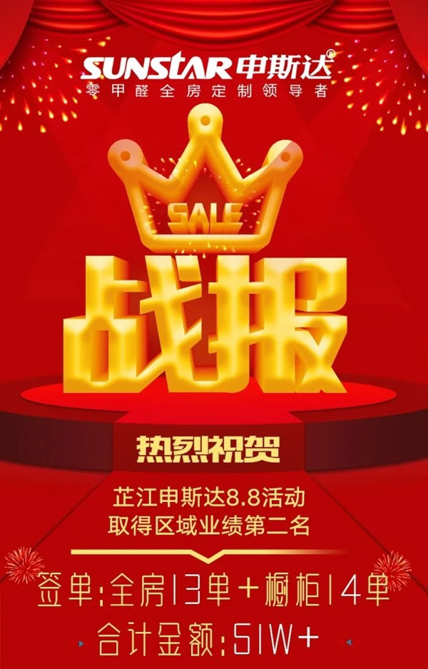 突破400單1000萬(wàn),申斯達(dá)8.8超級(jí)搶工廠再創(chuàng)新高