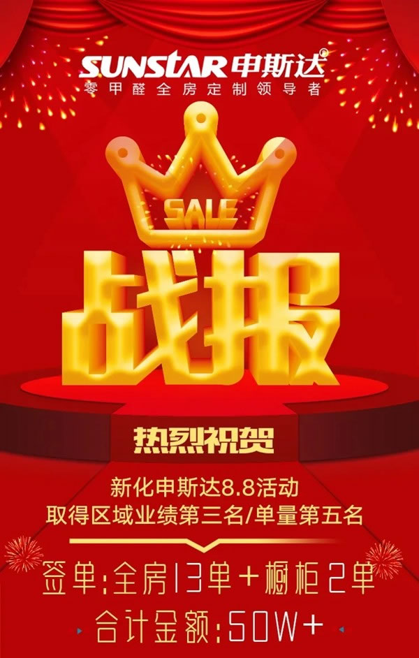 突破400單1000萬(wàn),申斯達(dá)8.8超級(jí)搶工廠再創(chuàng)新高