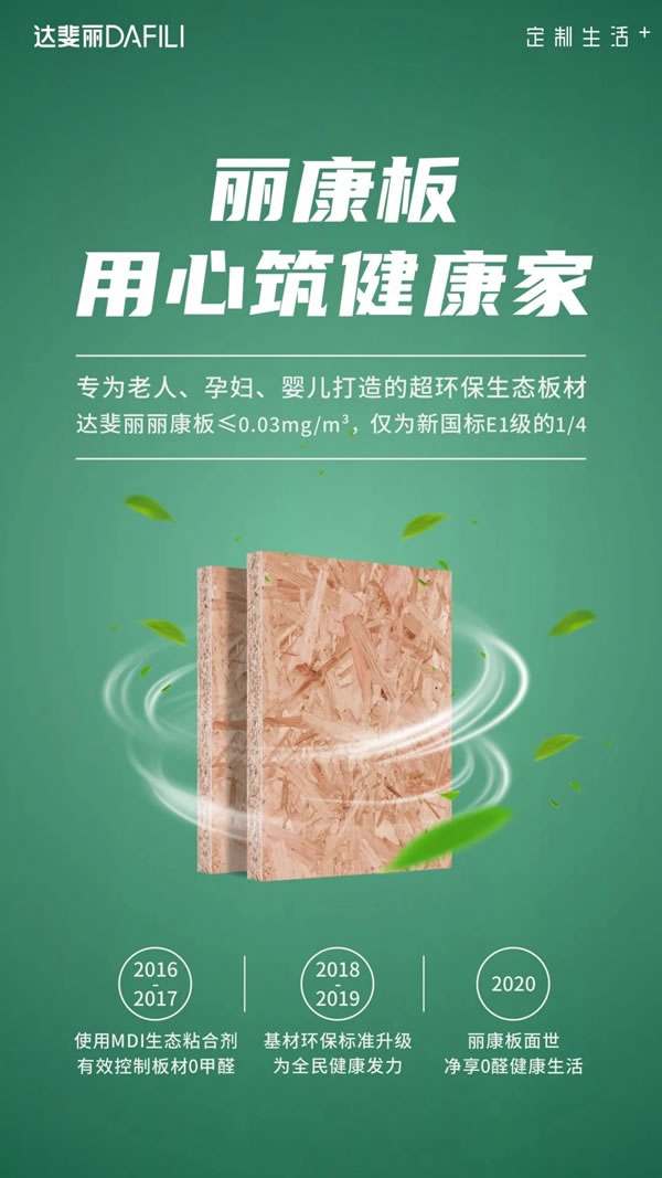 達(dá)斐麗全屋定制零醛添加“麗康板”面世，“安醛利家戰(zhàn)略”啟動