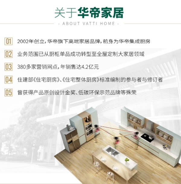 2020華帝家居助力經(jīng)銷商搶占全屋定制風(fēng)口