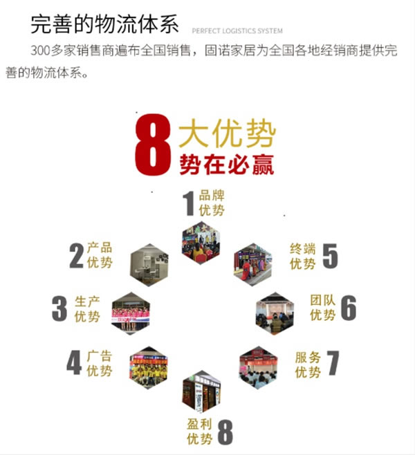 加盟固諾家居要滿足什么條件？流程是怎么樣的？