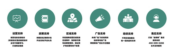 加盟冠特定制家具，0庫存輕松創(chuàng)業(yè)