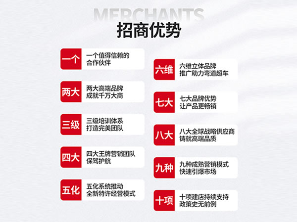 柏廚家居加盟優(yōu)勢(shì)是什么？加盟條件有哪些？