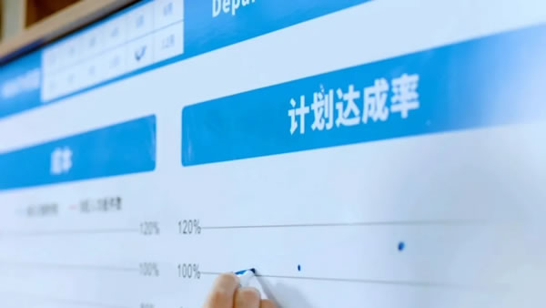 勞卡全屋定制6大品牌優(yōu)勢助力經(jīng)銷商持續(xù)盈利！