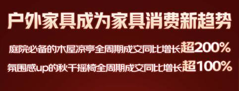 京東618家具開賣30秒即破億，超50個品類成交額同比翻番！_5