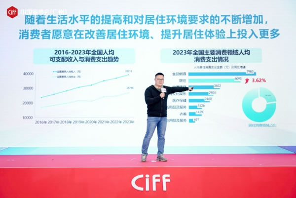 CIFF廣州 | 下一個空間靈感庫發(fā)布會圓滿落幕_4