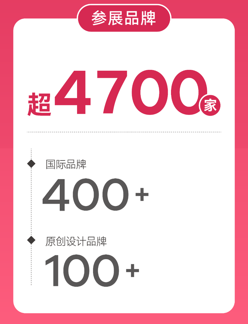 獨(dú)家新觀丨家居“新質(zhì)生產(chǎn)力”的塑造，離不開(kāi)這四張“拼圖”！_10