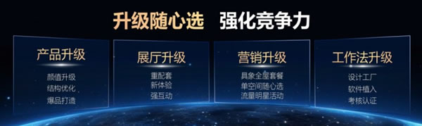 AI應(yīng)用大爆發(fā)，尚品宅配如何賦能加盟商搶占市場(chǎng)紅利？_4