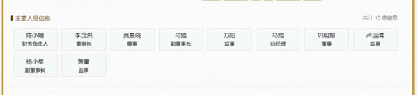 三威家居高管變動：李茂洪任董事長，馬路、楊小星任副董事長_2