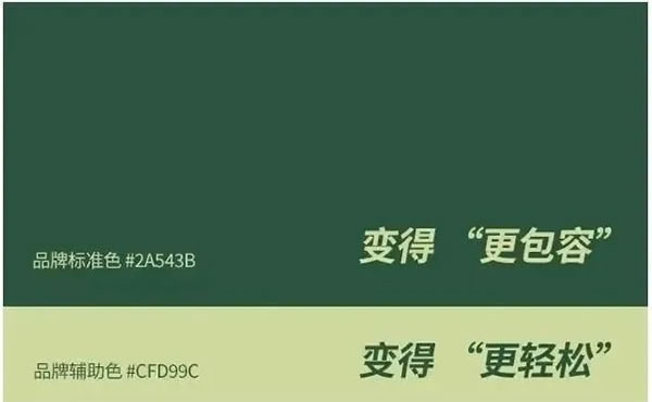 產(chǎn)品同質(zhì)化內(nèi)卷下，淺析大王椰、司米、顧家、源氏木語的視覺形象煥新_8