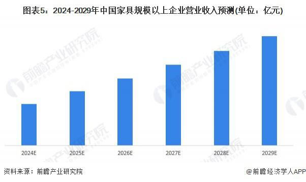 2024迎家居新政落地，城市、展會(huì)、廠商齊發(fā)力_2