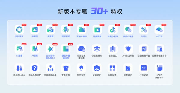 家居業(yè)的增長(zhǎng)“出路”在哪里？_3