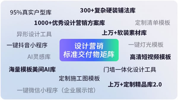 家居業(yè)的增長(zhǎng)“出路”在哪里？_4
