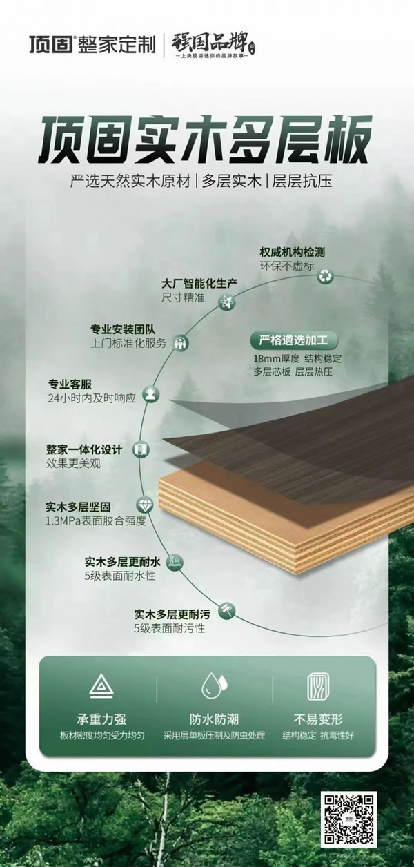 頂固、歐鉑麗、尚品宅配、維意等紛紛加入“實(shí)木多層板大戰(zhàn)”！_1