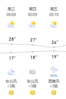 2024武漢建博會參觀攻略，必看！_6