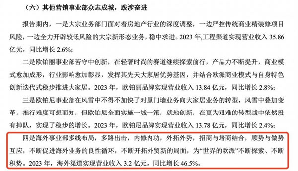 歐派家居：海外渠道收入增47%至3.2億，線下門店近9000家丨年報(bào)拆解_2