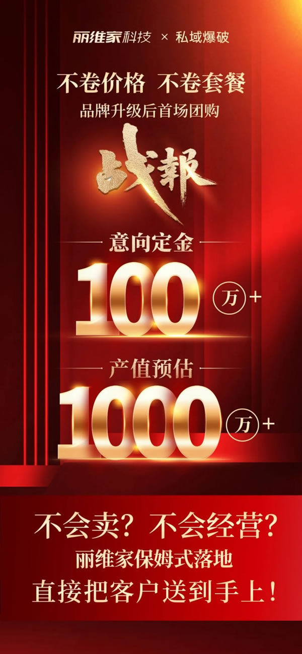 預估產值1000萬+！麗維家品牌升級線上團購首戰(zhàn)告捷_1