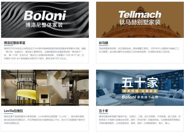 歐昊集團(tuán)收購(gòu)博洛尼旗下兩大家裝品牌！_3