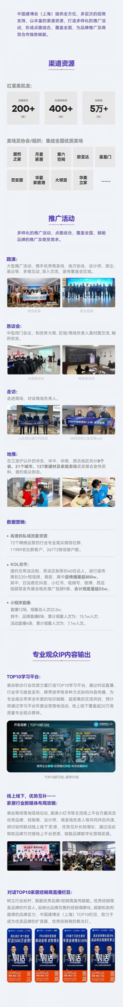 2024上海建博會數(shù)據(jù)報(bào)告_2