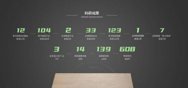 兔寶寶參與制定104項(xiàng)行業(yè)標(biāo)準(zhǔn)，彰顯行業(yè)領(lǐng)導(dǎo)力！_1