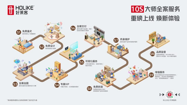 煥新啟航 共贏未萊|2024好萊客直播招商財富峰會鉅惠來襲_6