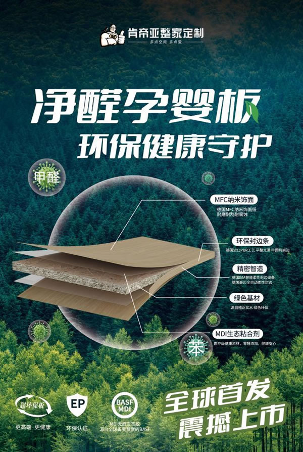 重塑整家新格局——肯帝亞整家定制全新戰(zhàn)略發(fā)布會(huì)暨新品品鑒會(huì)圓滿落幕_6