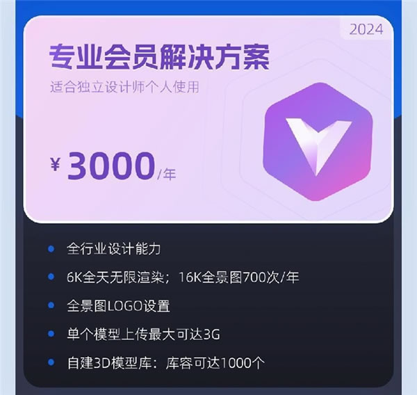 群核科技賬號體系升級：一次付費，買齊全空間權(quán)益_2