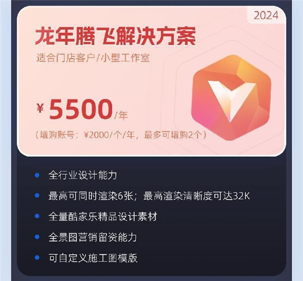 群核科技賬號體系升級：一次付費，買齊全空間權(quán)益_3