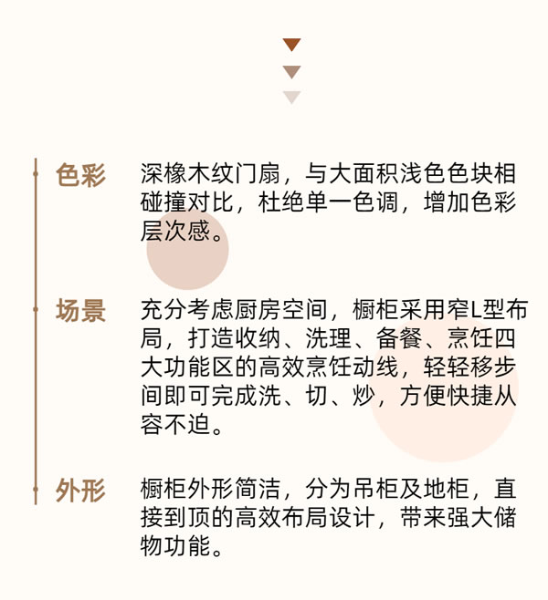 頂固集創(chuàng)家居·工程萃選 ‖ 廚房空間 · 櫥柜篇