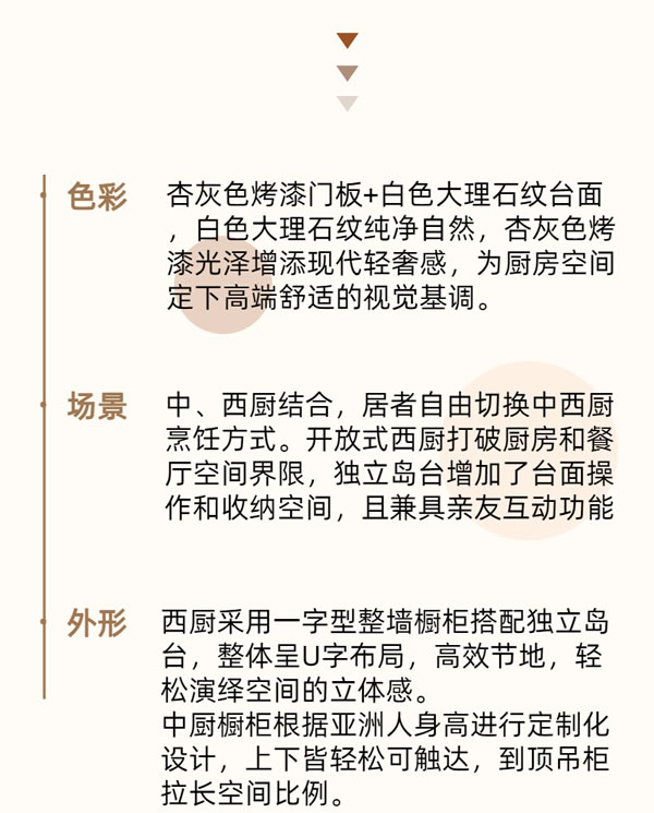 頂固集創(chuàng)家居·工程萃選 ‖ 廚房空間 · 櫥柜篇