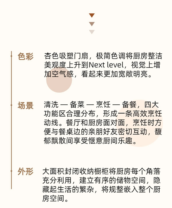頂固集創(chuàng)家居·工程萃選 ‖ 廚房空間 · 櫥柜篇