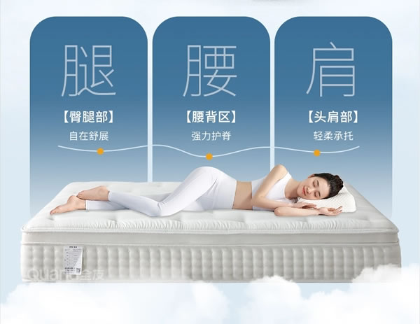 全友全屋定制|床墊怎么挑？行內(nèi)人10年經(jīng)驗(yàn)，3步教你選出好床墊