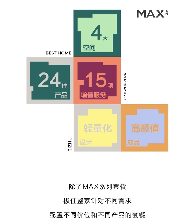 煙雨入畫(huà)詩(shī)意江南，適合年輕人的新中式丨極住整家MAX系列套餐理想生活A(yù)LL IN