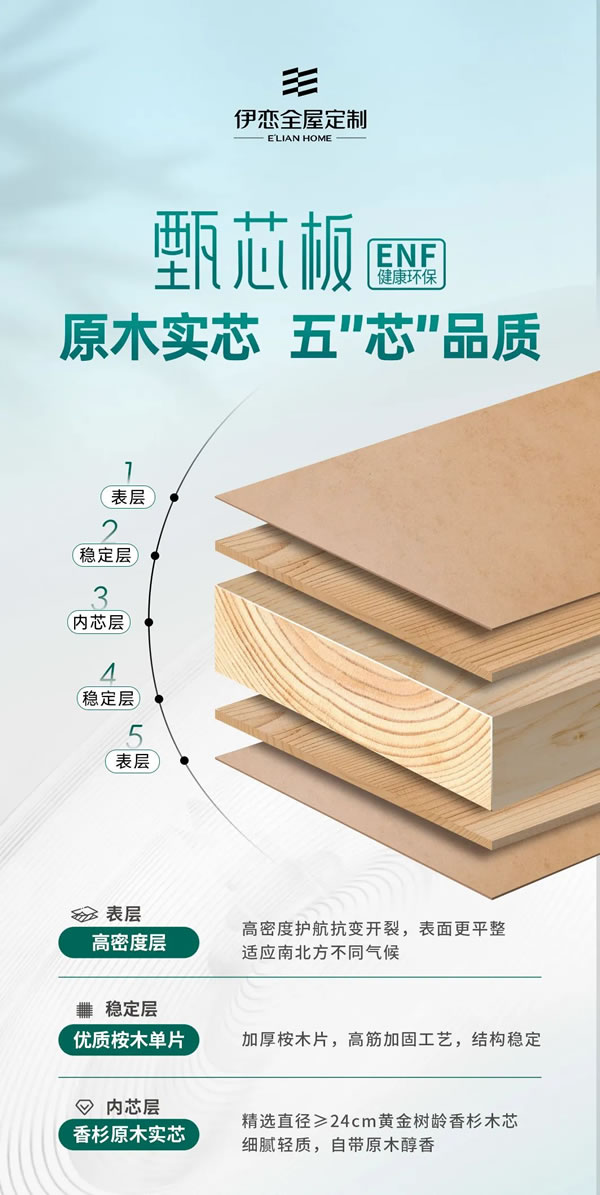 伊戀家居|定制柜體用這7種保養(yǎng)方法，真的好用很多年！