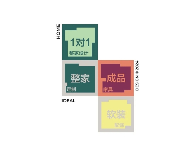 極簡主義新寵格雷系：盡顯紳士風范丨極住PRO系列套餐￥68800優(yōu)雅生活帶回家