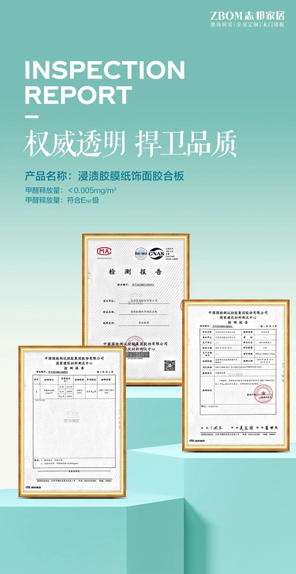透明公示 | 志邦家居近期環(huán)保報(bào)告