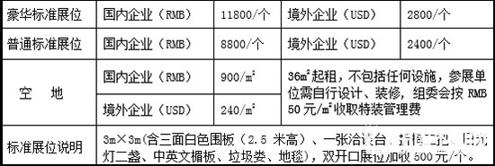 2018重慶國(guó)際建筑裝飾博覽會(huì)